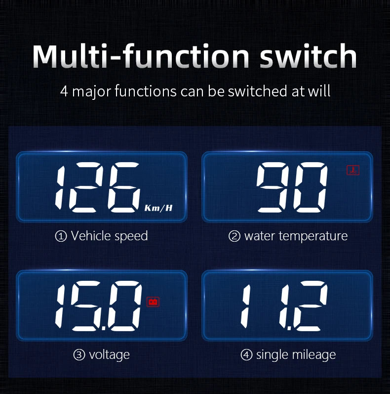 WYING M3 OBD2 GPS Head-Up Display – Advanced Digital Speedometer & Safety Companion for Your Car