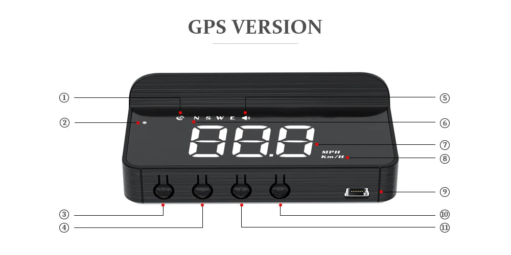 WYING M3 OBD2 GPS Head-Up Display – Advanced Digital Speedometer & Safety Companion for Your Car