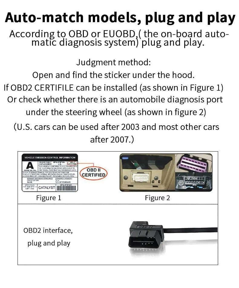 WYING M3 OBD2 GPS Head-Up Display – Advanced Digital Speedometer & Safety Companion for Your Car