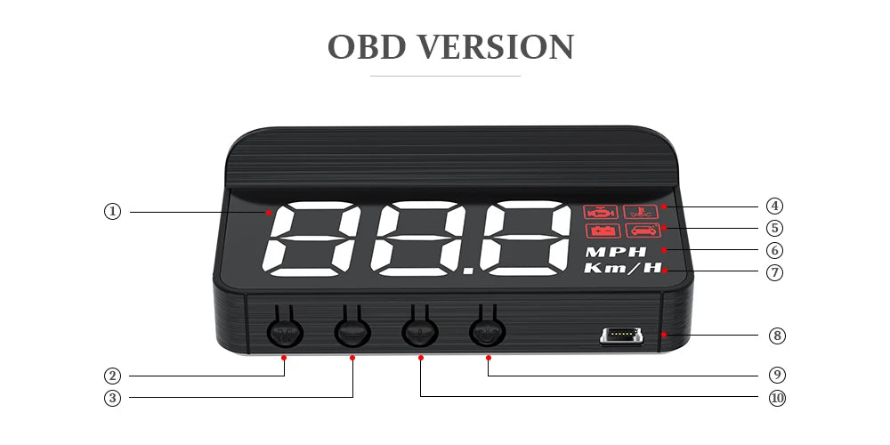 WYING M3 OBD2 GPS Head-Up Display – Advanced Digital Speedometer & Safety Companion for Your Car