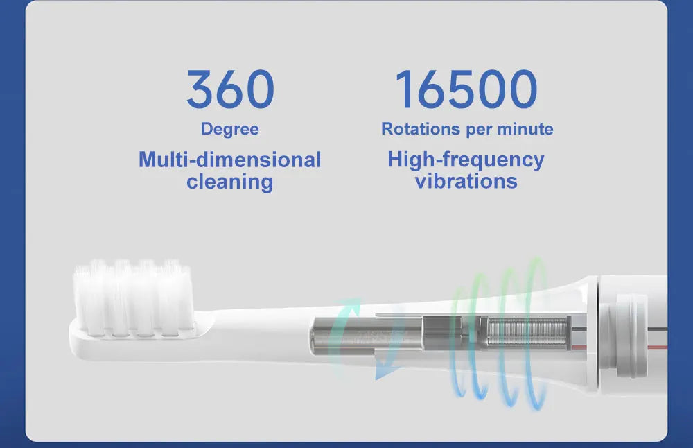 XIAOMI MiJia T100 Sonic Electric Toothbrush – Smart, Portable, and Designed for a Brighter Smile